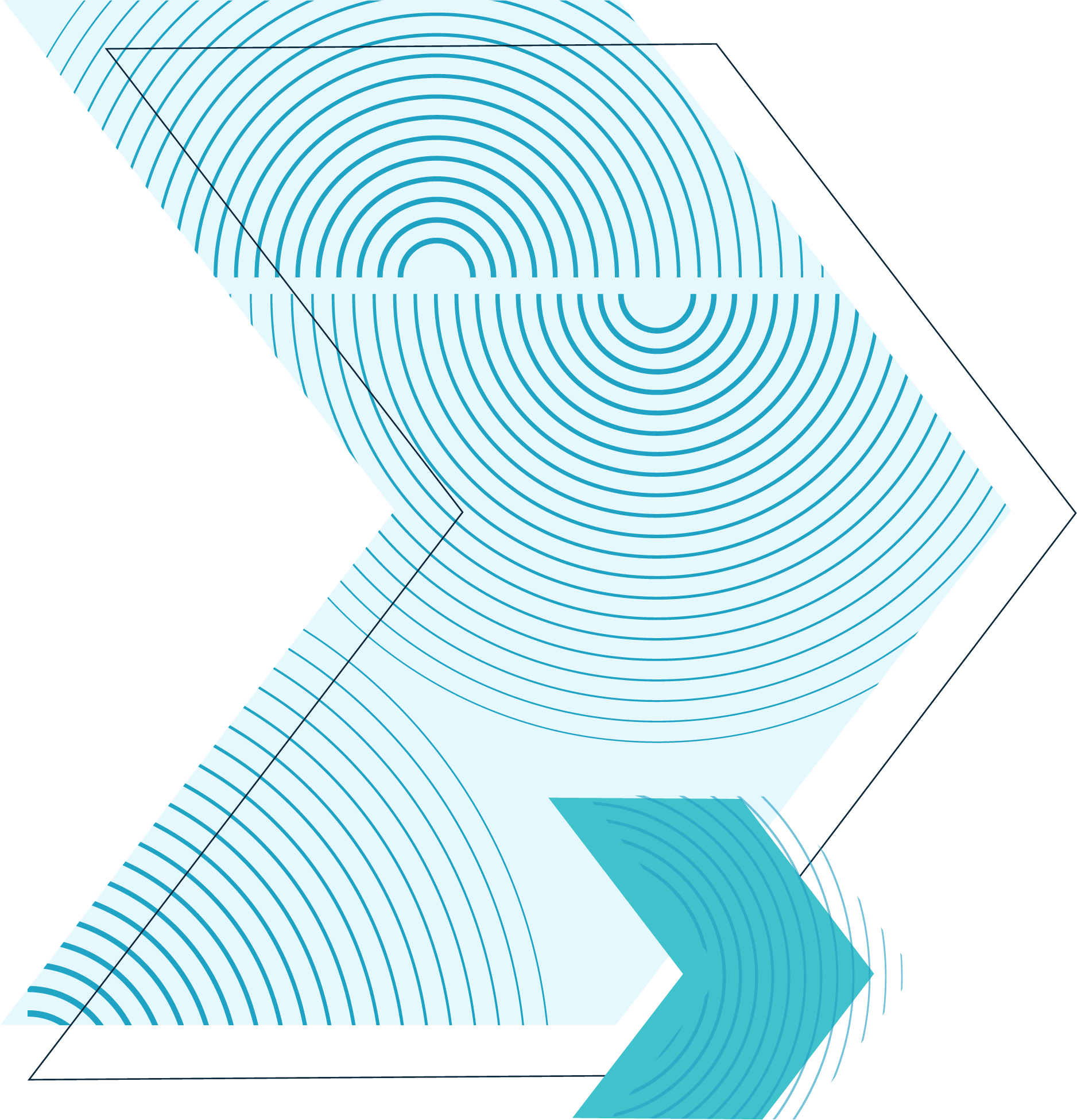 The Future of Derivatives. The Pulse of the Market